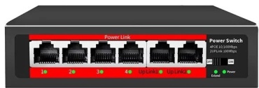 HUB Switch Tenda S204PD 4-port PoE 100Mbps PoE budget:60W